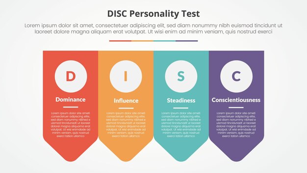 DISC personality test concept for slide presentation with arrow badge shape bottom direction with 4 point list with flat style