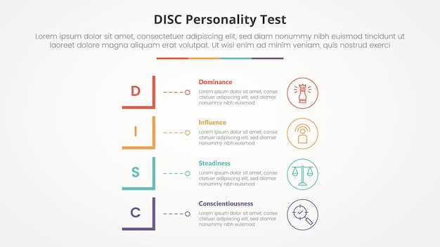 Free vector disc personality test concept for slide presentation with modified square shape vertical stack with 4 point list with flat style