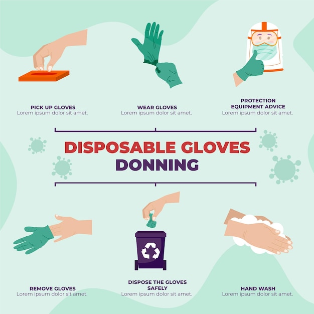 Disposable gloves donning infographic