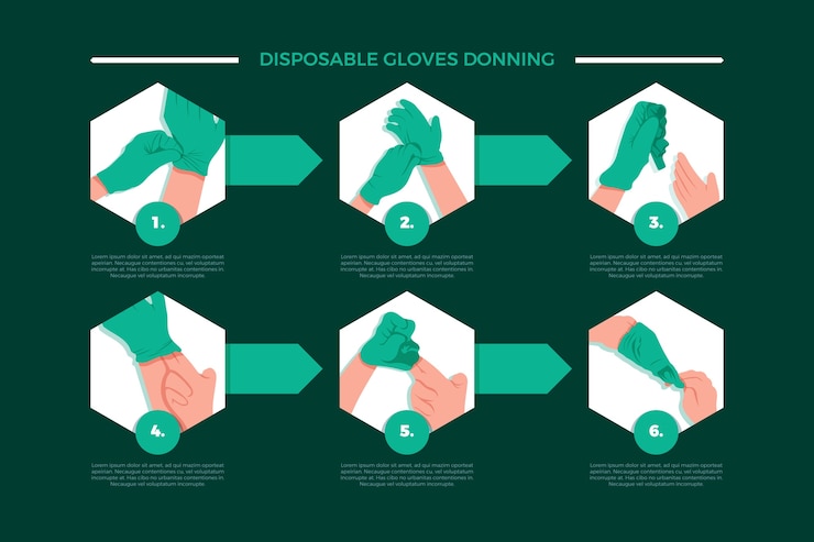 Free Vector disposable gloves donning infographic