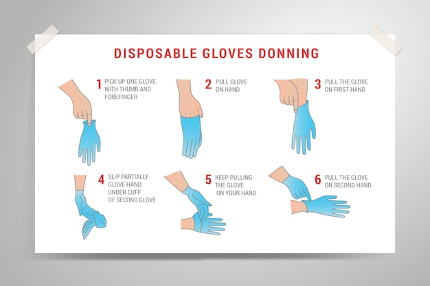 Free vector disposable gloves donning infographic