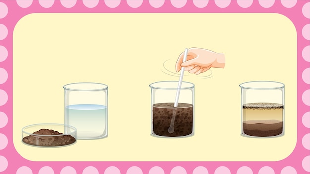 Dissolving science experiment with soil in water