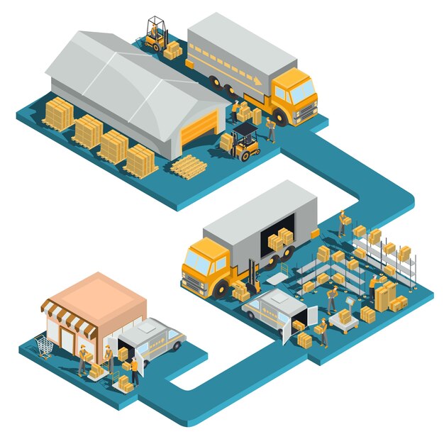 distribution goods from a warehouse to a store