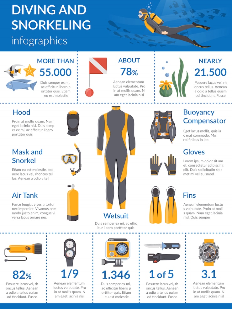 Free Vector diving and snorkeling infographics
