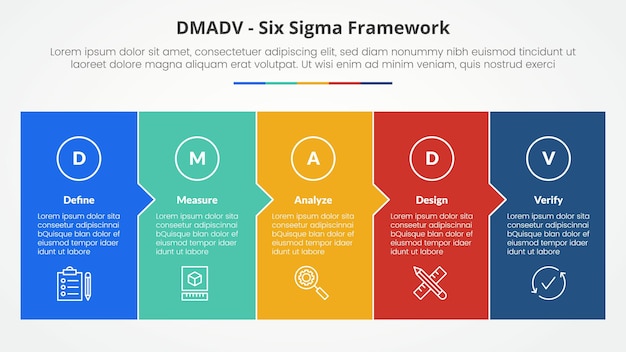 Бесплатное векторное изображение Концепция методологии dmadv six sigma framework для презентации слайдов с большой коробкой, полной страницей, направлением маленькой стрелки с 5-точечным списком с плоским стилем