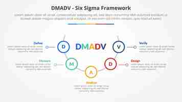 Бесплатное векторное изображение Концепция методологии dmadv six sigma framework для презентации слайдов с полукругом с контурным кругом на линии с 5-точечным списком с плоским стилем