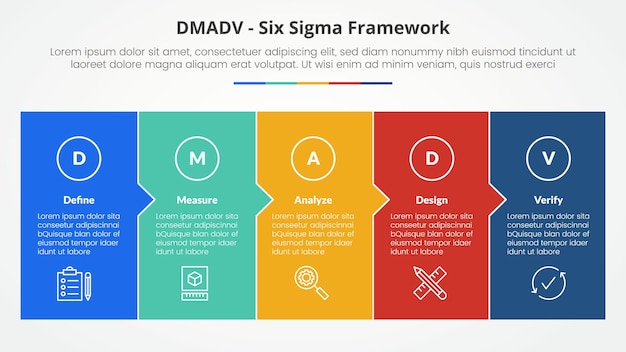 DMADV six sigma framework methodology concept for slide presentation with big box fullpage small arrow direction with 5 point list with flat style