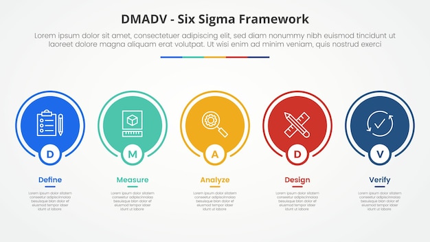 DMADV six sigma framework methodology concept for slide presentation with big circle outline on horizontal line with 5 point list with flat style