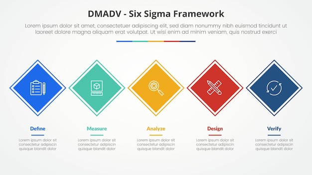 Vettore gratuito dmadv six sigma framework methodology concept per la presentazione di diapositive con forma di diamante quadrato ruotato su linea orizzontale con lista a 5 punti con stile piatto