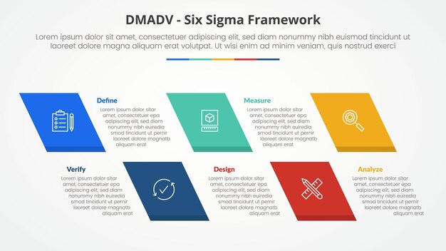 Концепция методологии DMADV six sigma framework для презентации слайдов с наклонным прямоугольником с 5-точечным списком с плоским стилем