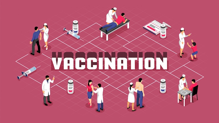 Free Vector doctors and patients adults and kid during vaccination isometric flowchart on crimson