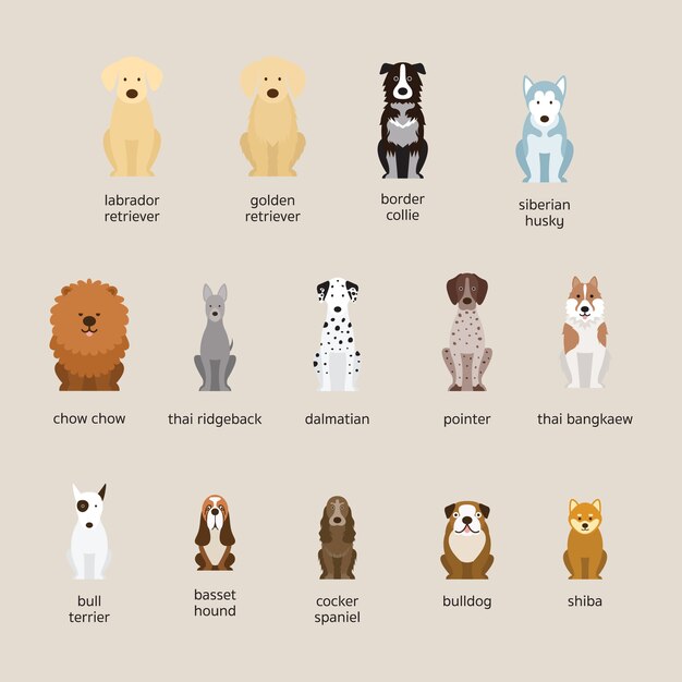 犬のイラストの描画スタイル 無料のベクター