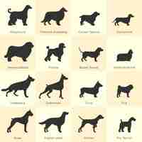 Free vector dogs breed set