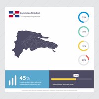 Dominican republic map & flag infographics template