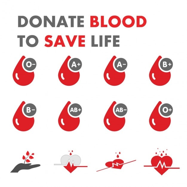 Donate blood to save life bakground