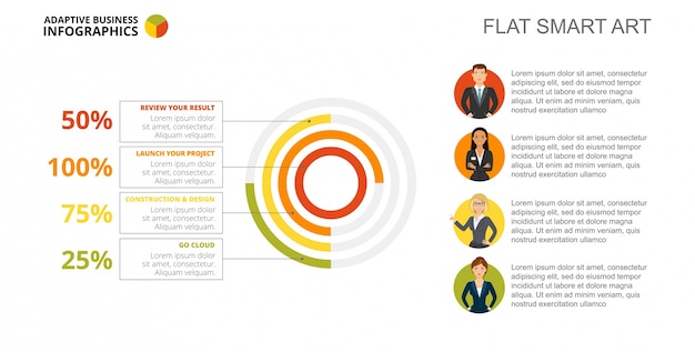 Doughnut chart slide template