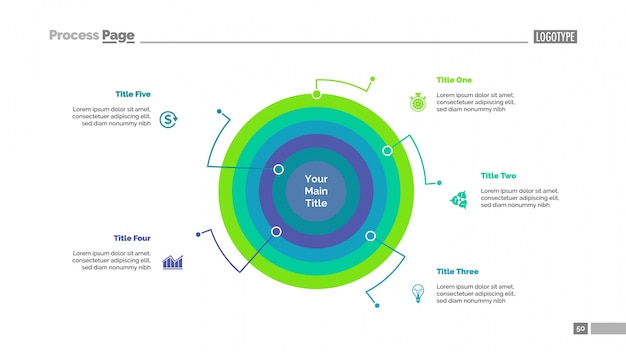 Doughnut chart with five elements slide