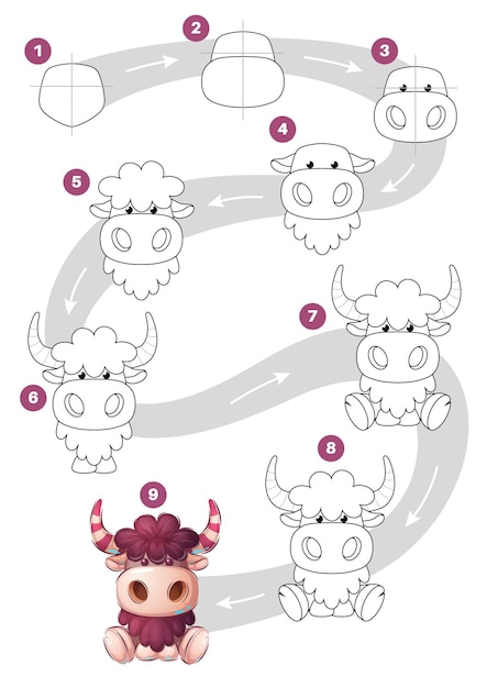 Пошаговое руководство по рисованию мультяшного персонажа коровы быка Premium векторы