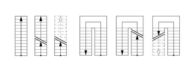 階段を描く。図面やスケッチのデザインのための建築セット。