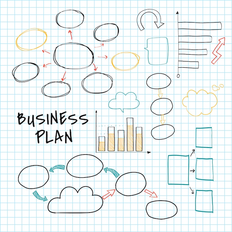 Free Vector drawn business plan esquema