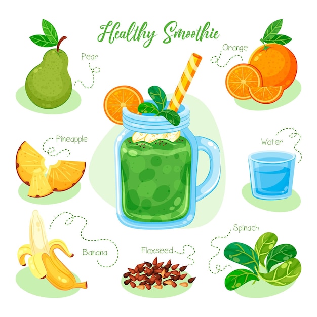 Free vector drawn healthy green smoothie recipe