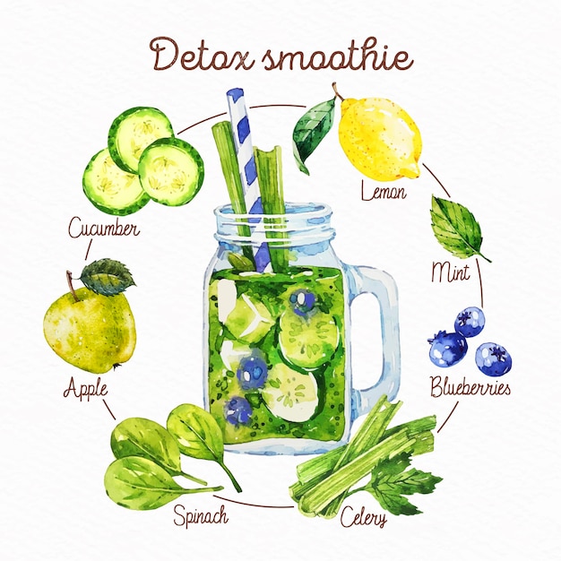 Drawn healthy smoothie recipe