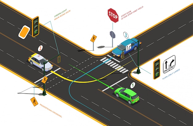 無料ベクター 道路交差点の図に概念ピクトグラム矢印テキストキャプションと車で学校等尺性組成物を運転