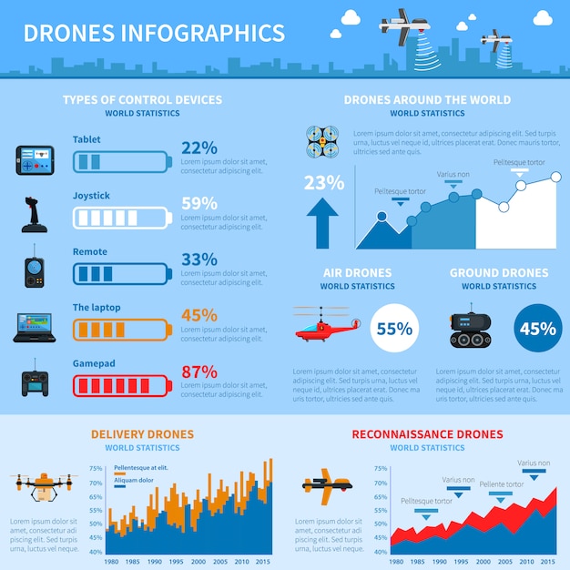 Drones applications infographic chart layout 