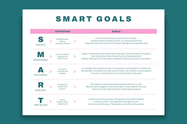 Duotone smart goals management general infographic
