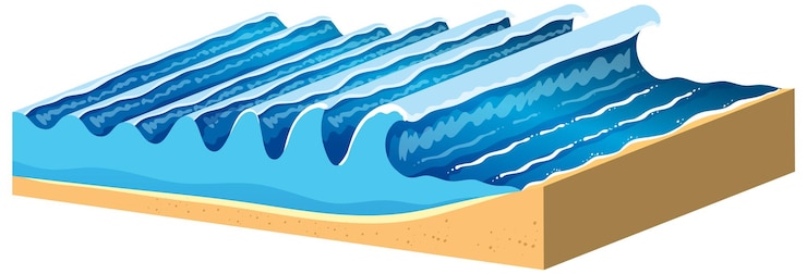 Free Vector dynamic ocean wave formation illustration