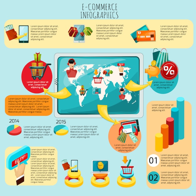 Set di infografica e-commerce
