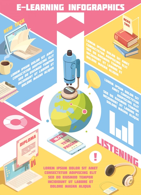 Free vector e-learning isometric infographics