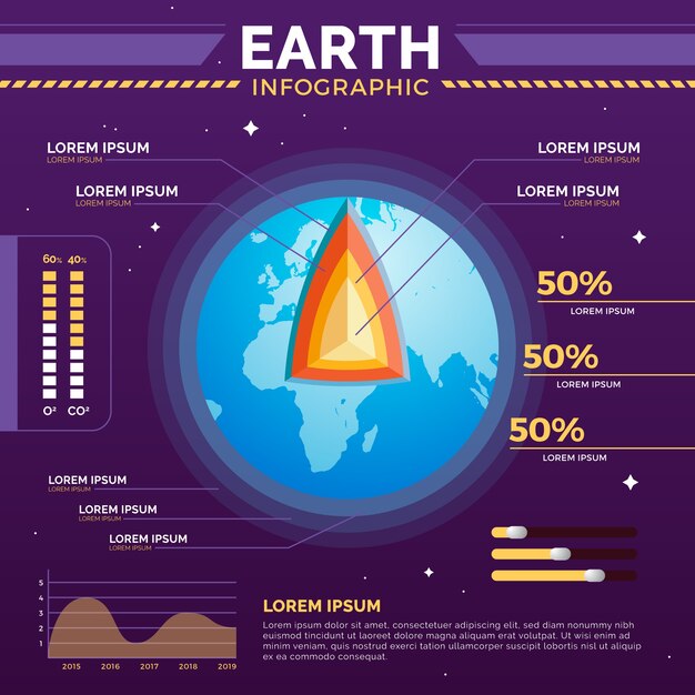 무료 벡터 지구 구조 infographic 팩