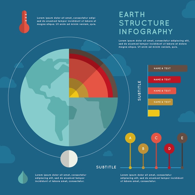 Free vector earth structure infographic