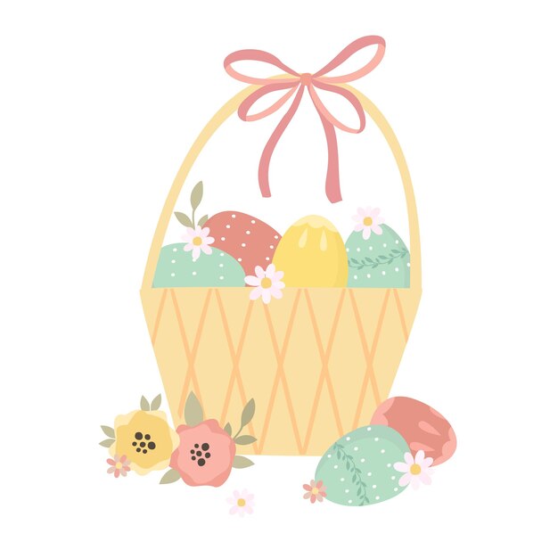 Easter basket with eggs