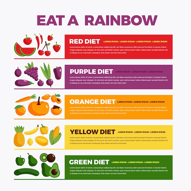 Vettore gratuito mangia un'infografica dieta arcobaleno