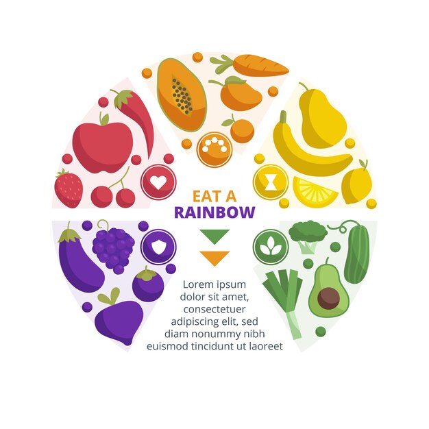 Eat a rainbow infographic style