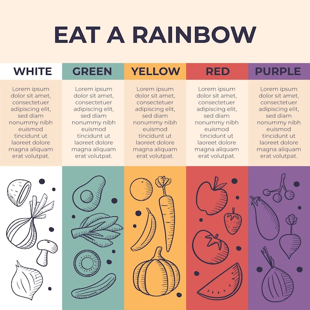 Eat a rainbow infographic