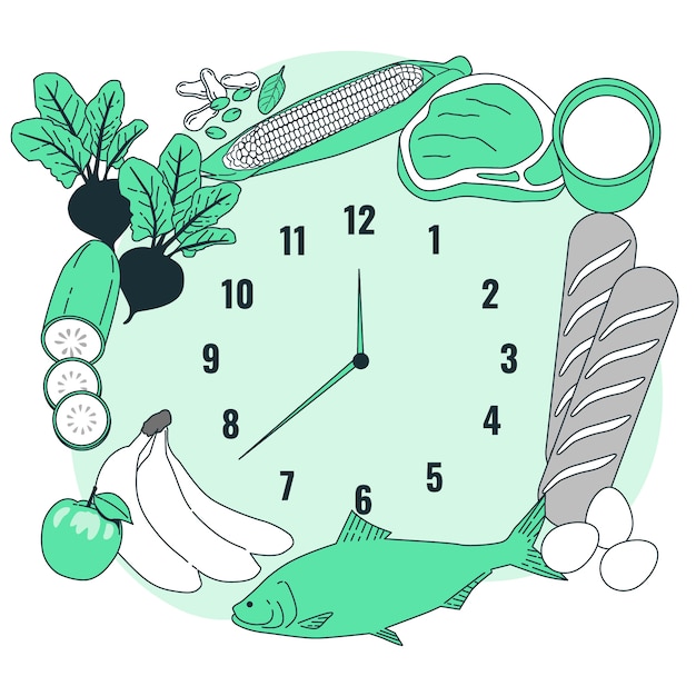 Бесплатное векторное изображение Иллюстрация концепции времени еды