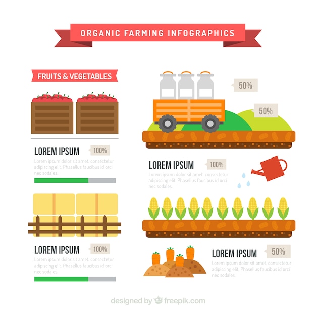 Free vector eco farming infography