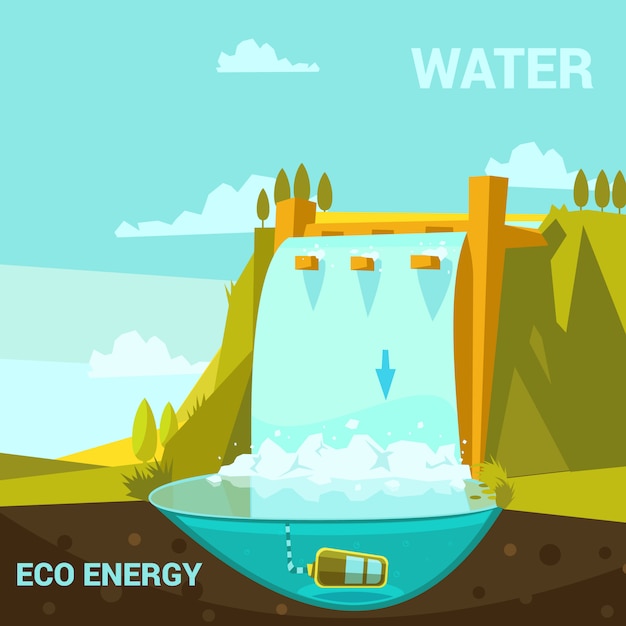 Free vector ecological energy poster with hydroelectric power station cartoon retro style