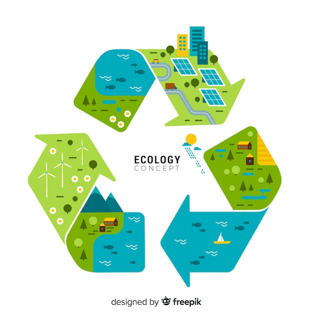 Ecology concept background flat style