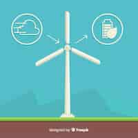 Free vector ecology concept with windmill. clean and renewable energy