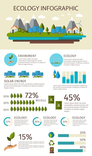 Vettore gratuito set di infografica piatto ecologia