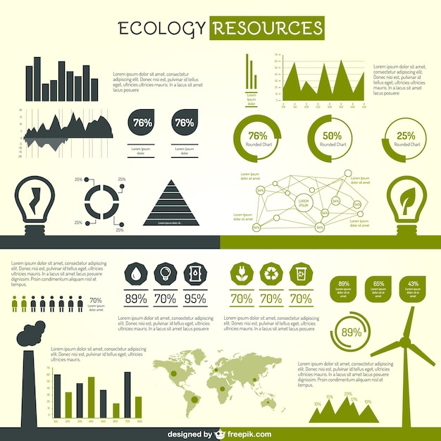 Vettore gratuito elementi di ecologia grafici per infografia