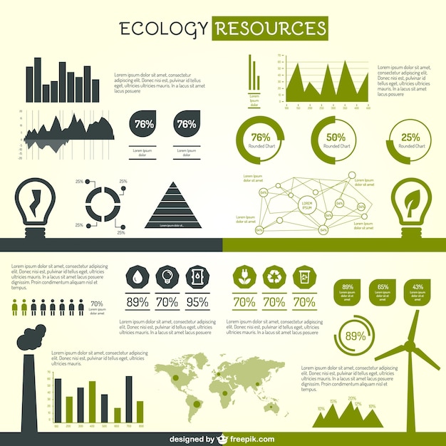 Infographyのための生態グラフィック要素