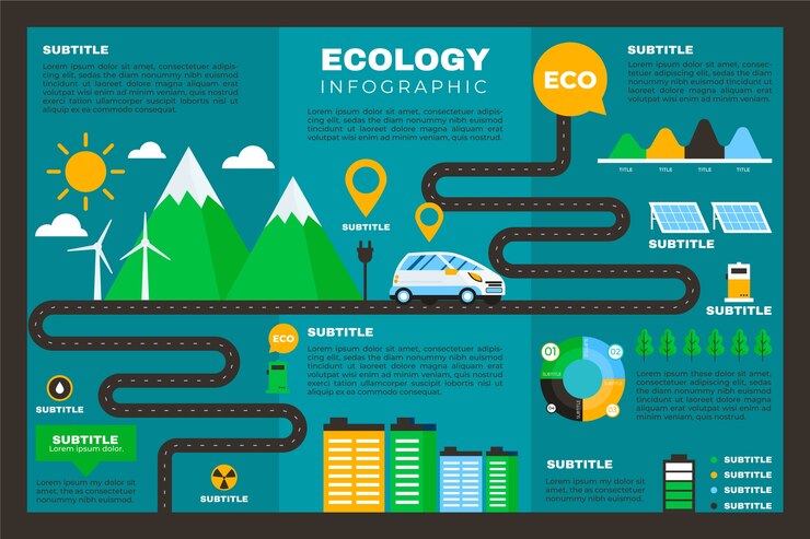 Free Vector ecology infographic artificial and natural system