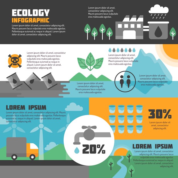 Ecology infographic template in retro colors