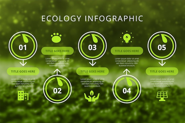 Vettore gratuito infografica ecologia con foto