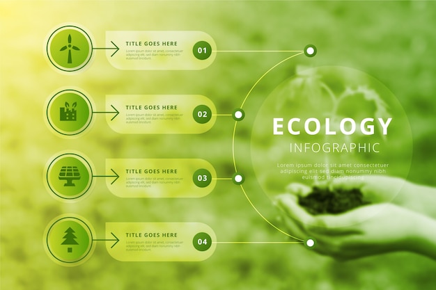 Free vector ecology infographic with photo